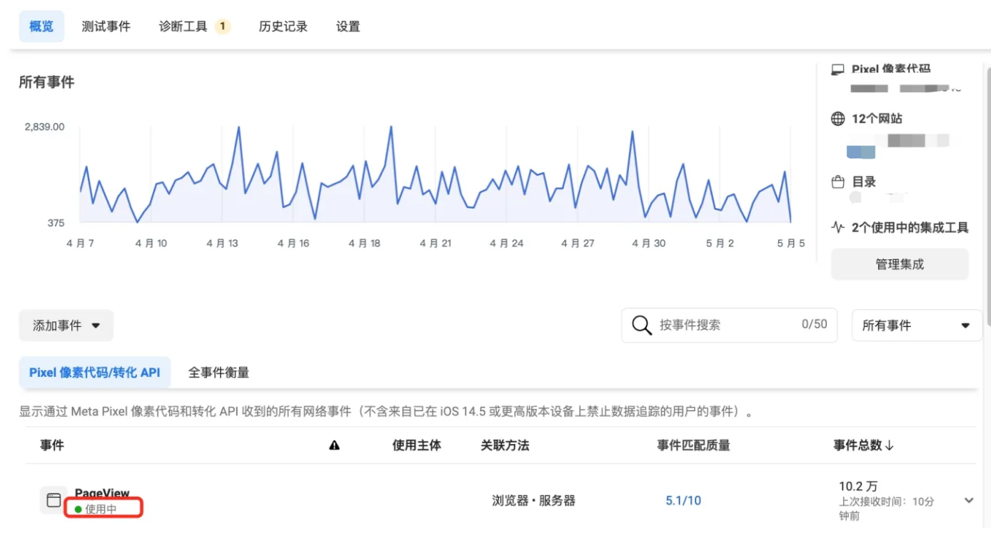 fb事务治理工具